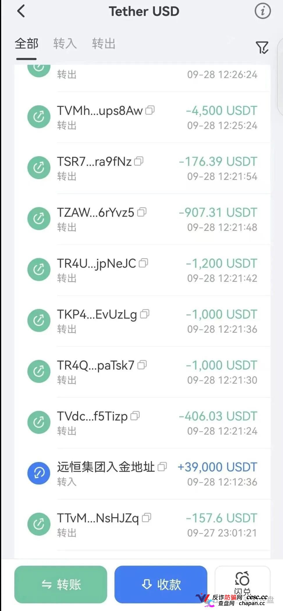 紧急预警“远恒集团-全球未来”期货跟单操盘手转移资金，预计10月中下旬崩盘跑路！