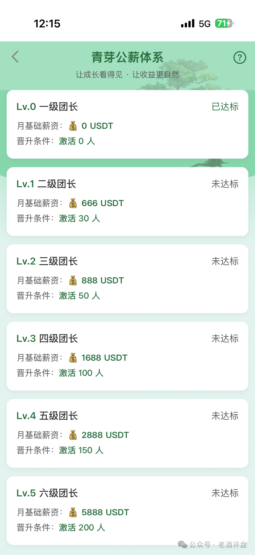 云投农林年化441%,三级分销六级团长,资金盘还能撑多久?(2) 云投农林年化441%,三级分销六级团长,资金盘还能撑多久?(2)